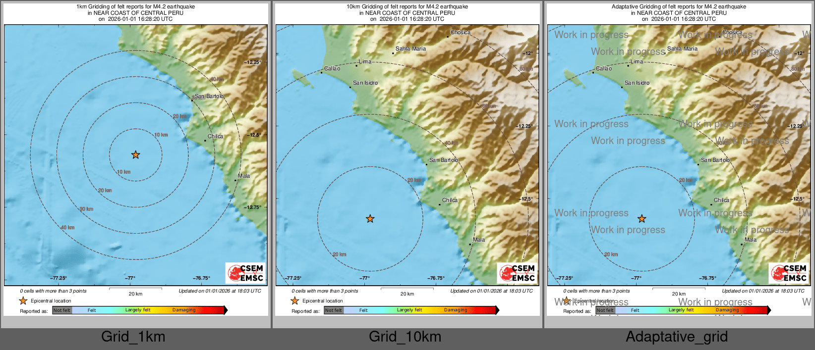 Intensity Map cluster