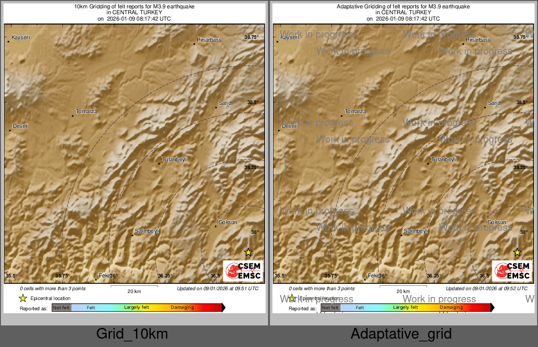 Intensity Map cluster