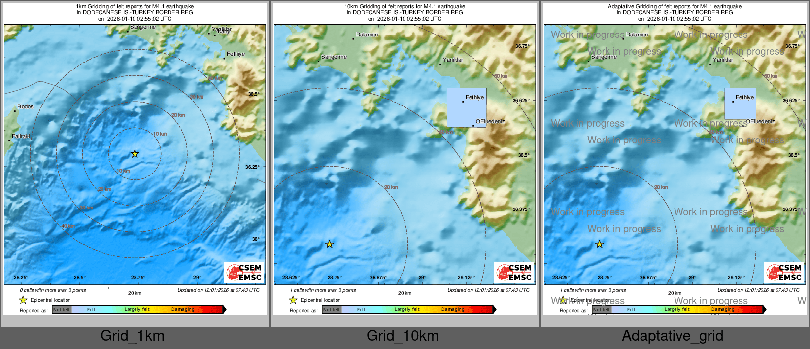 Intensity Map cluster