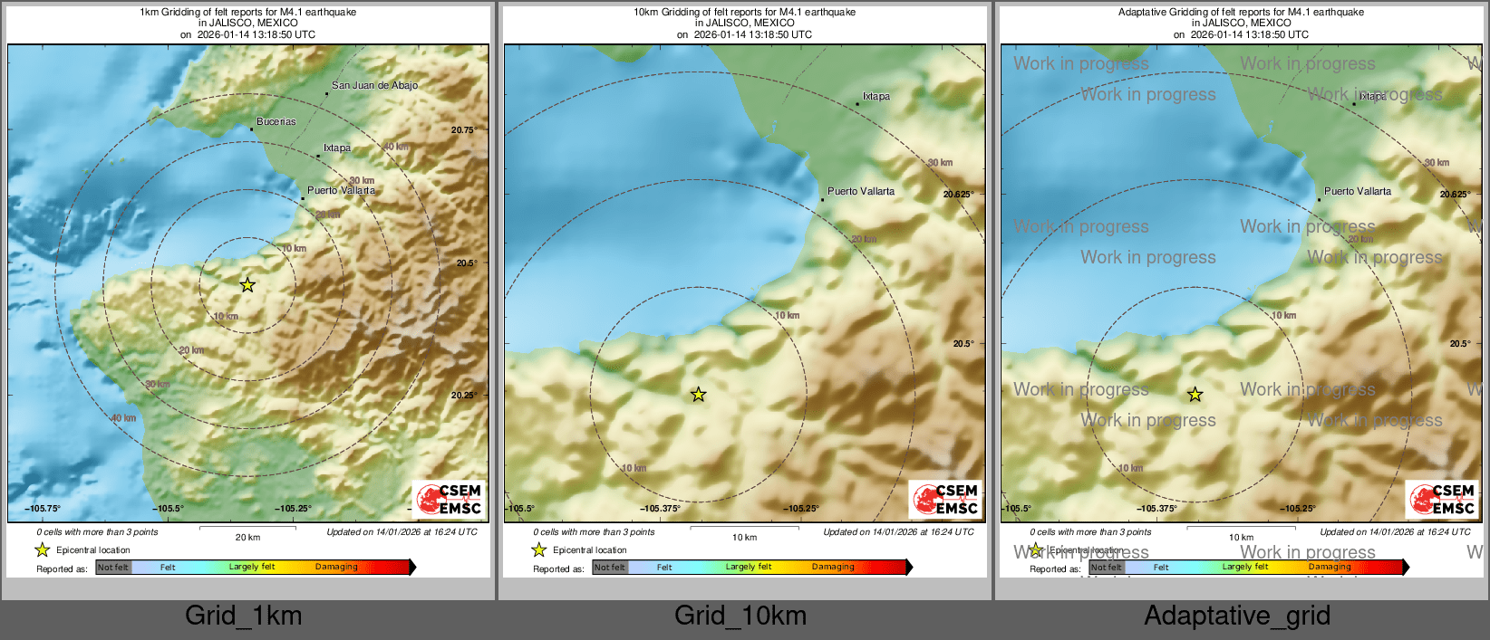 Intensity Map cluster