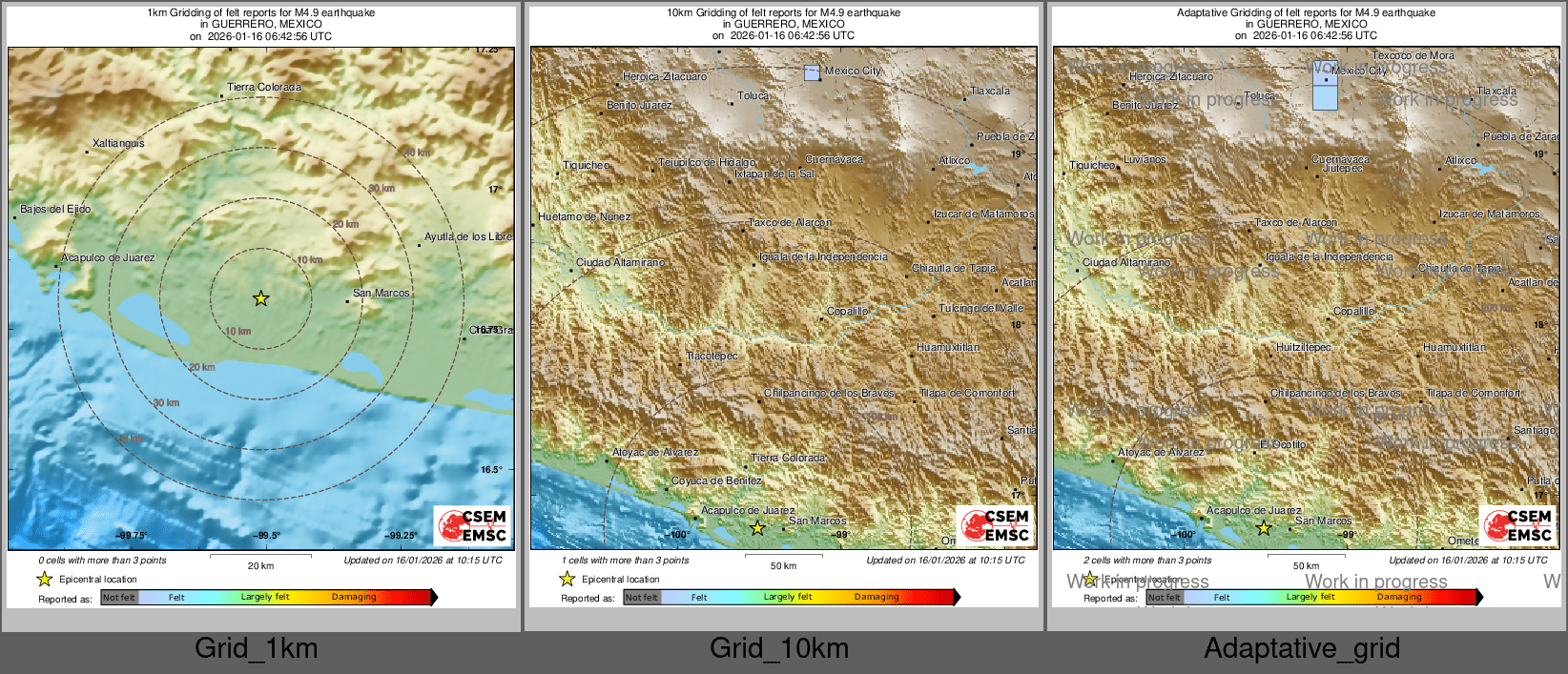 Intensity Map cluster