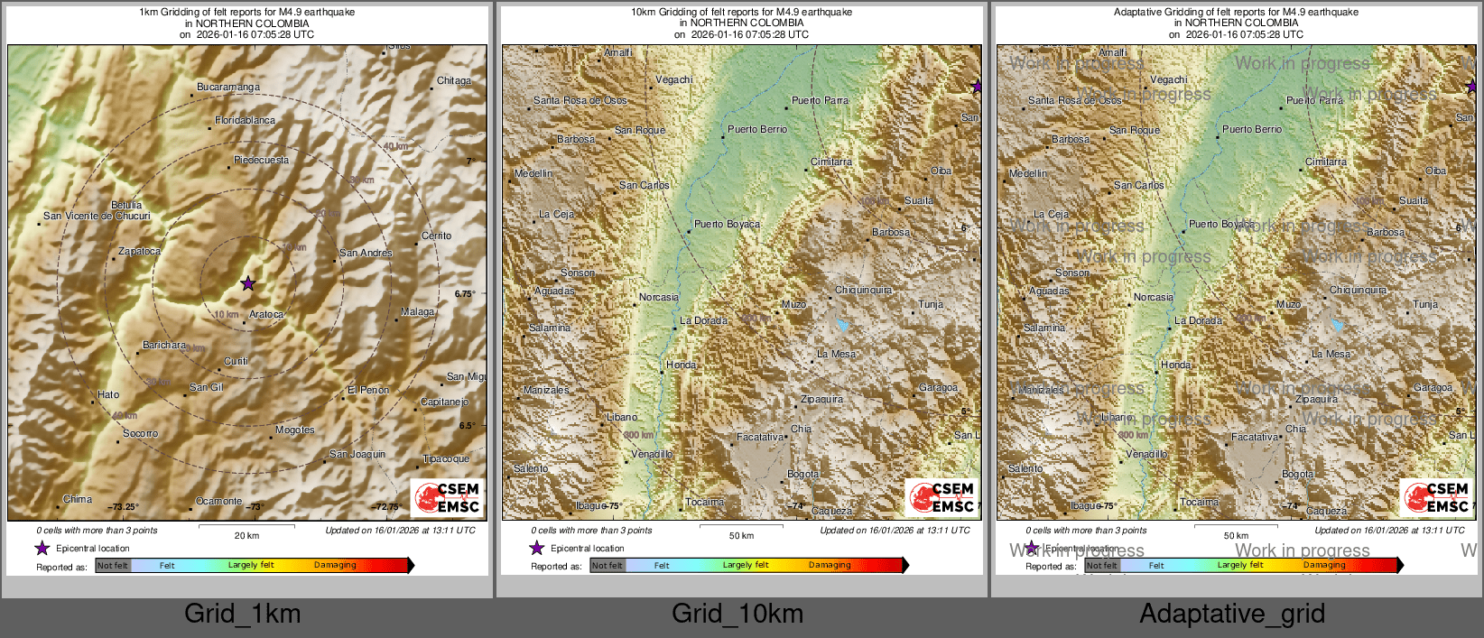 Intensity Map cluster