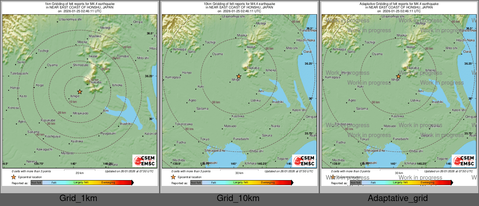 Intensity Map cluster