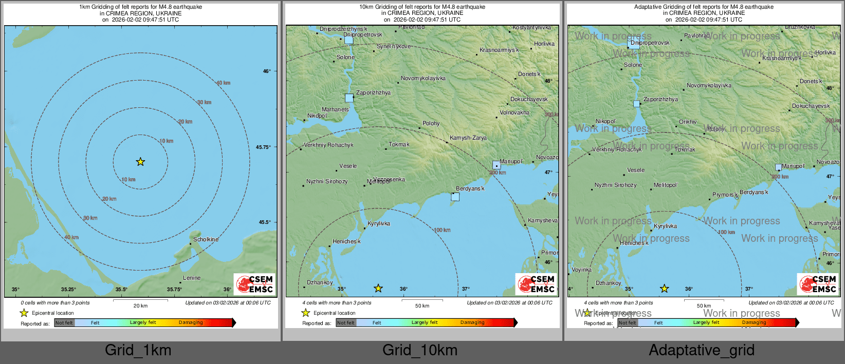 Intensity Map cluster