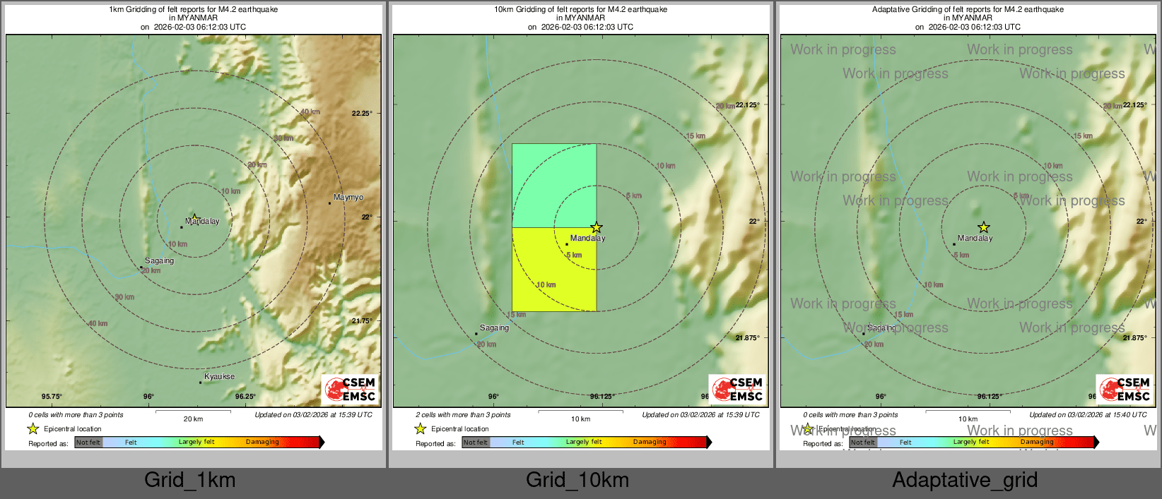 Intensity Map cluster
