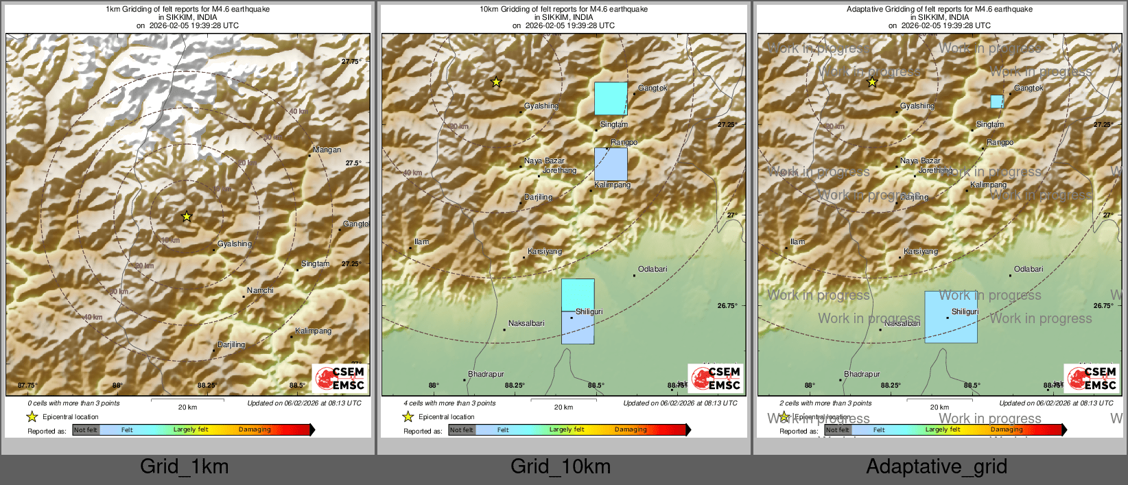 Intensity Map cluster