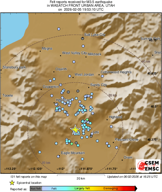 Intensity Map