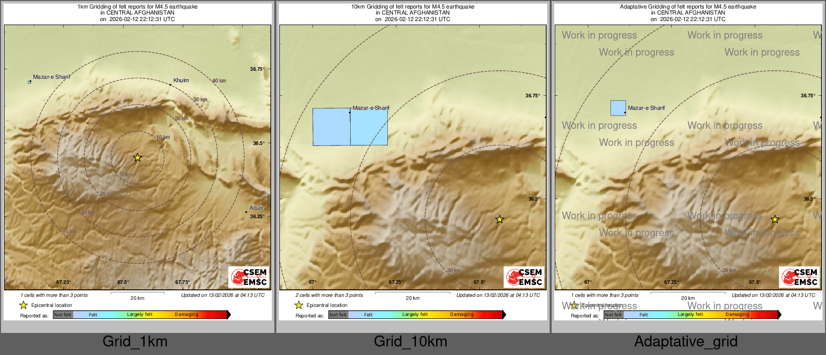 Intensity Map cluster