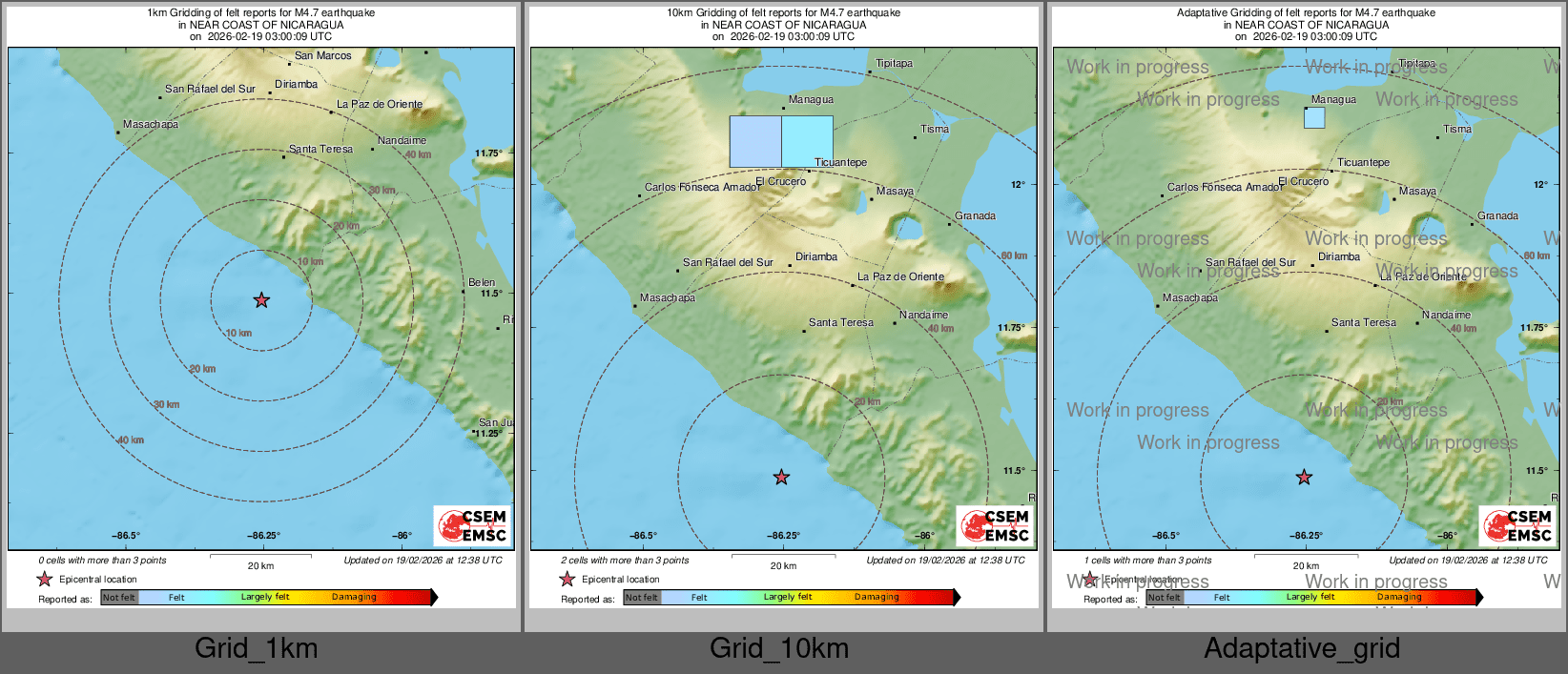 Intensity Map cluster