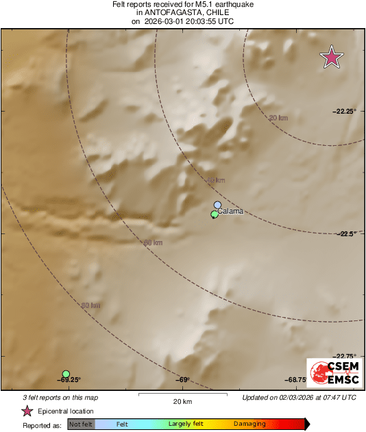 Intensity Map