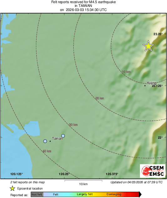 Intensity Map