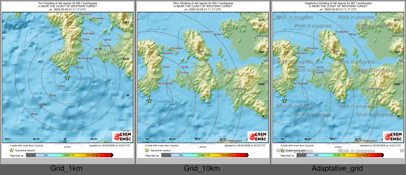 Intensity Map cluster