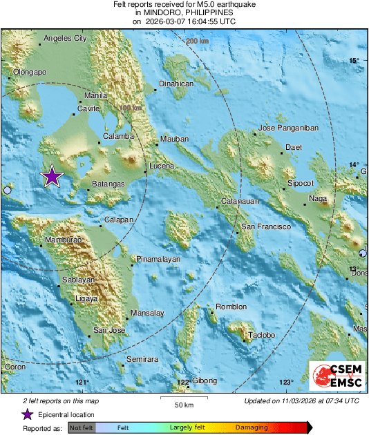Intensity Map