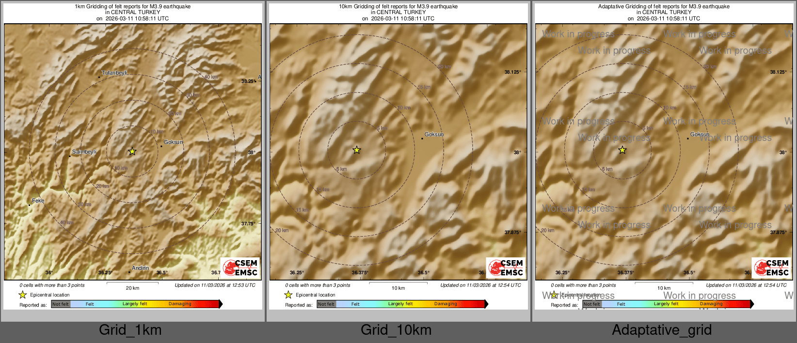Intensity Map cluster