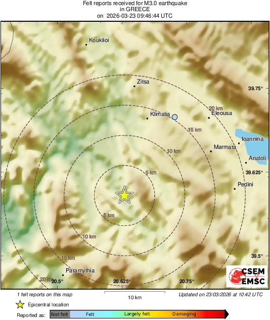 Intensity Map
