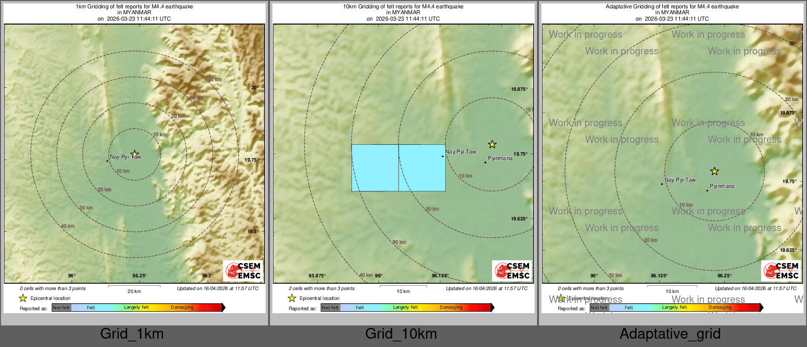 Intensity Map cluster
