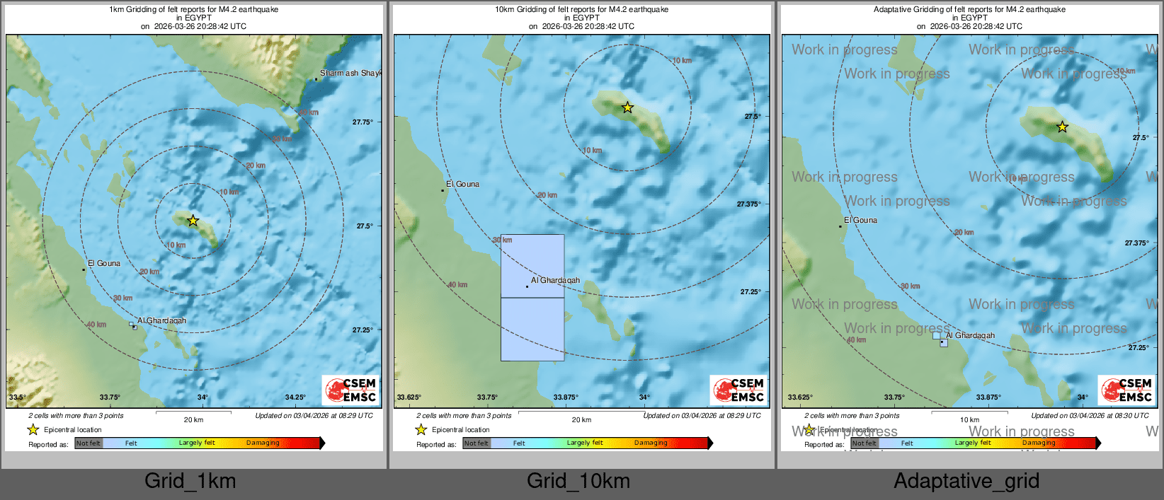 Intensity Map cluster