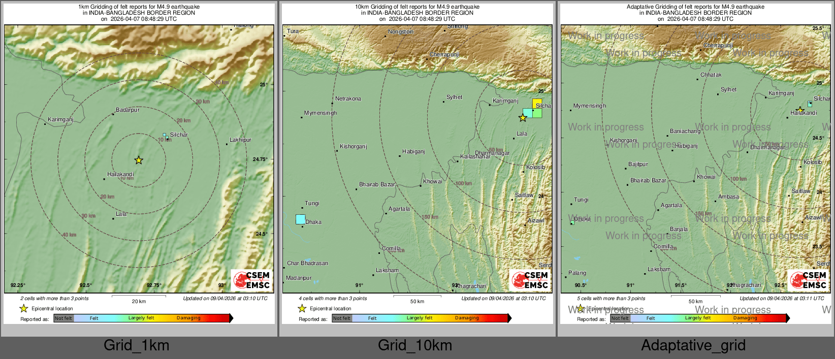 Intensity Map cluster