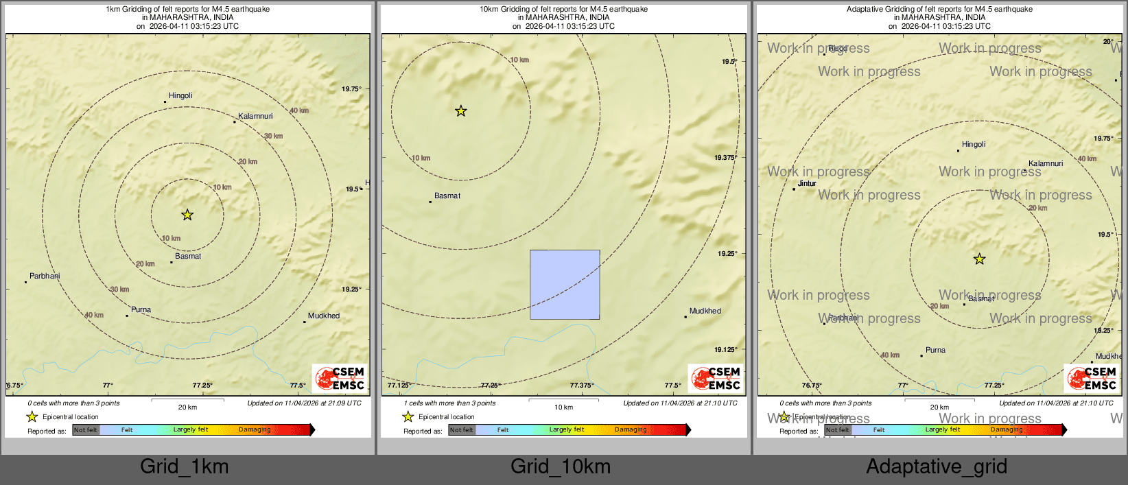 Intensity Map cluster