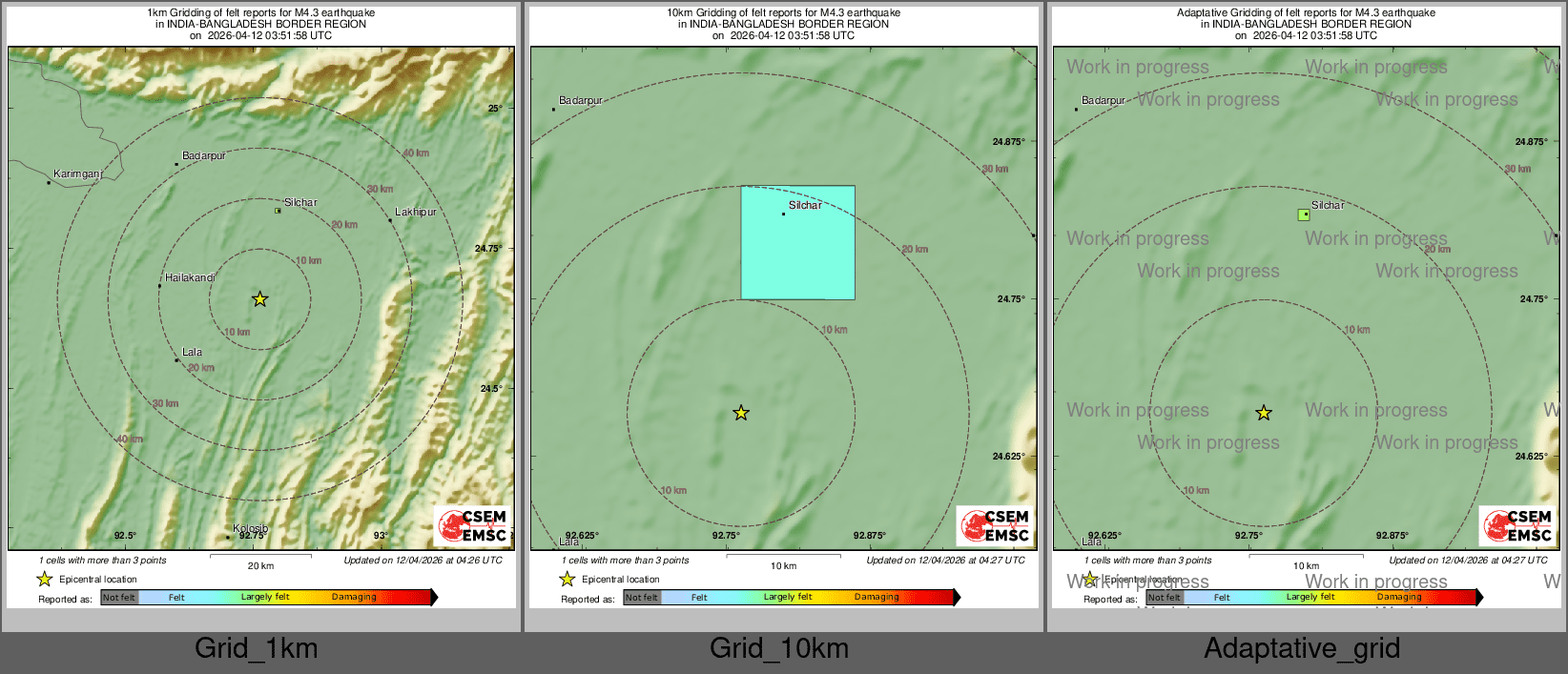 Intensity Map cluster
