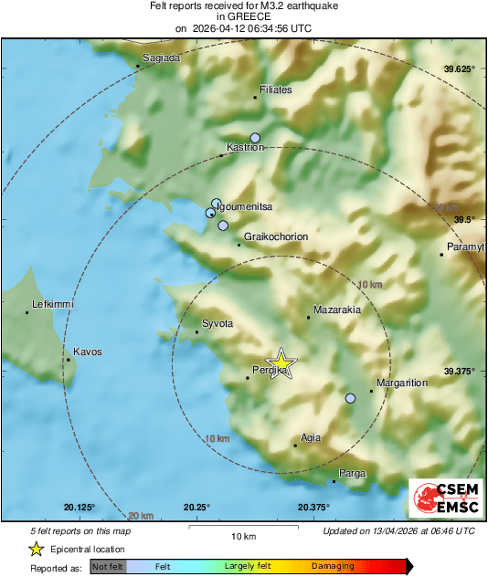 Intensity Map