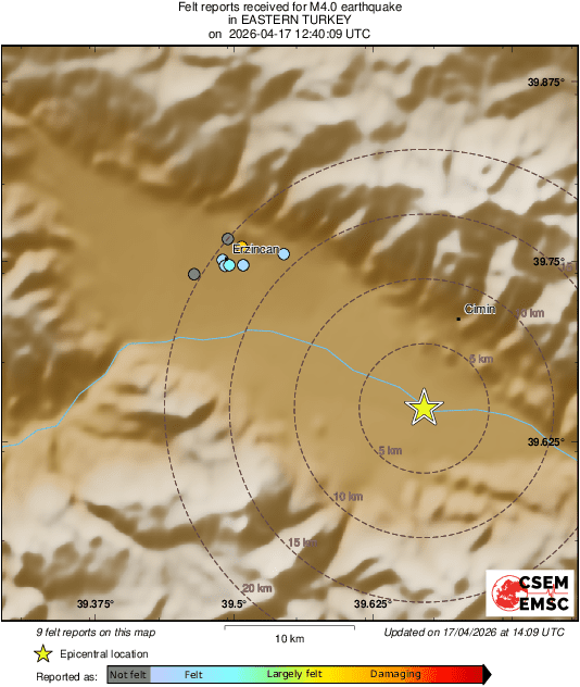 Intensity Map
