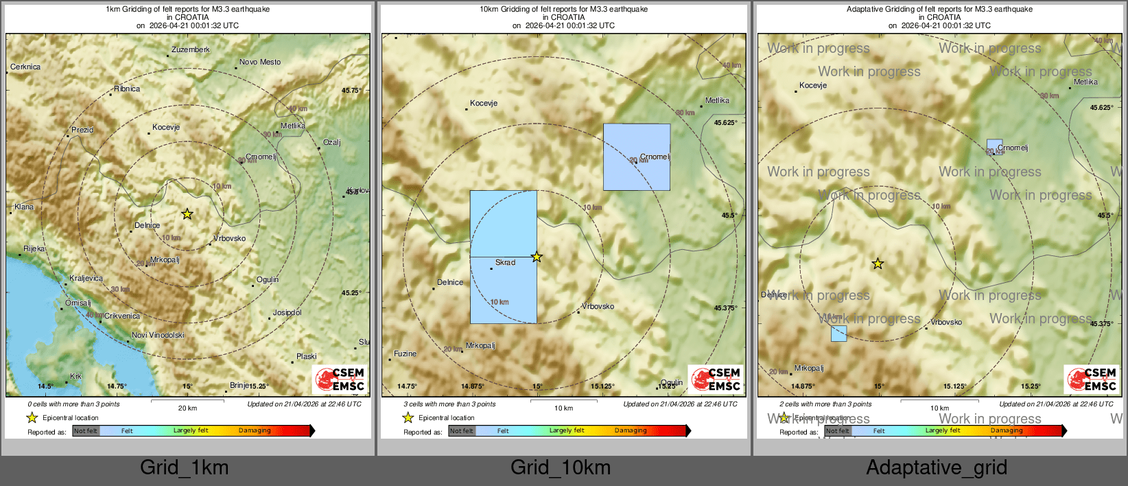 Intensity Map cluster