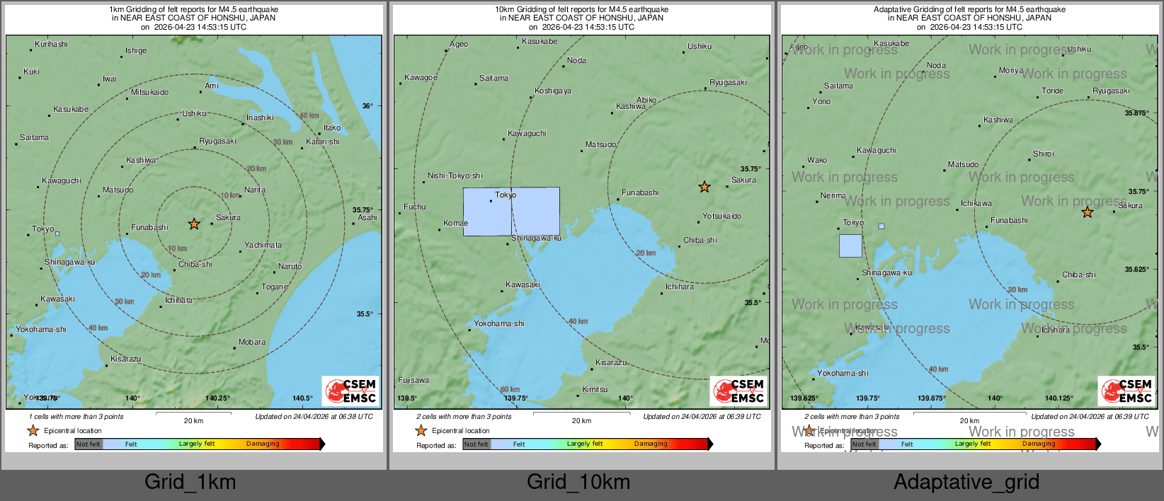 Intensity Map cluster