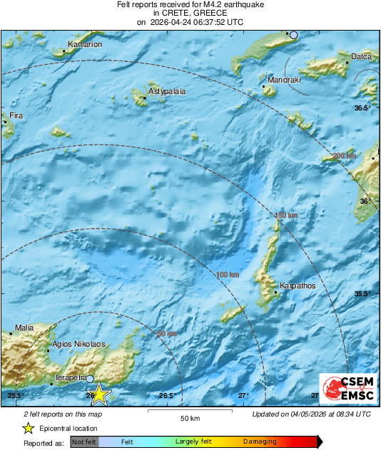 Intensity Map