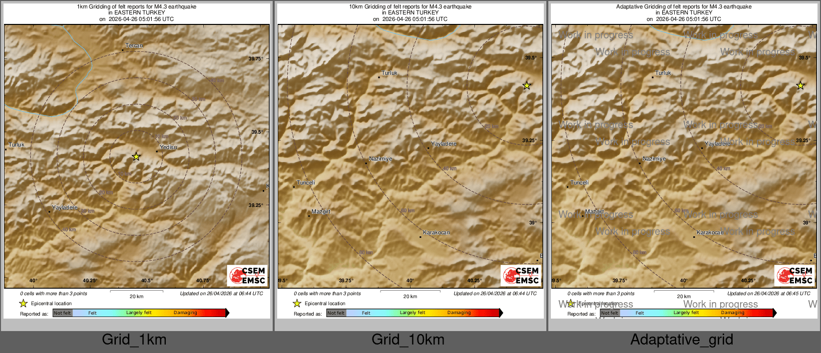 Intensity Map cluster