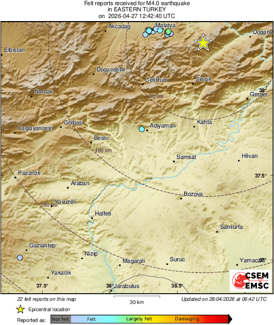 Intensity Map