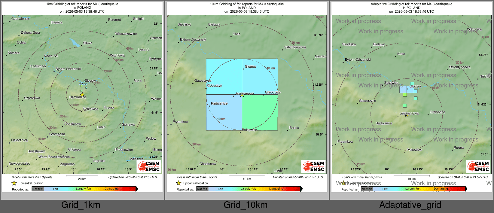 Intensity Map cluster