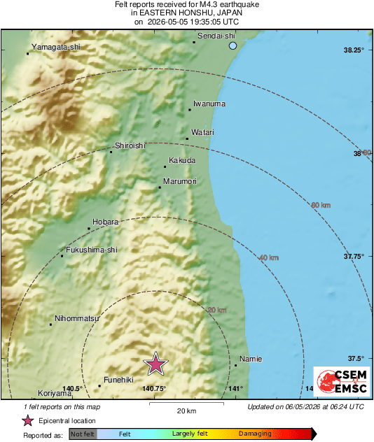Intensity Map