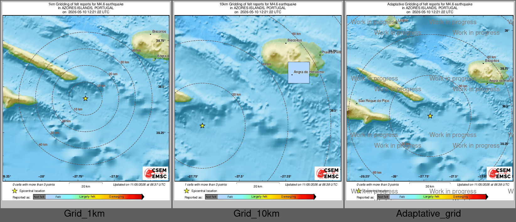 Intensity Map cluster