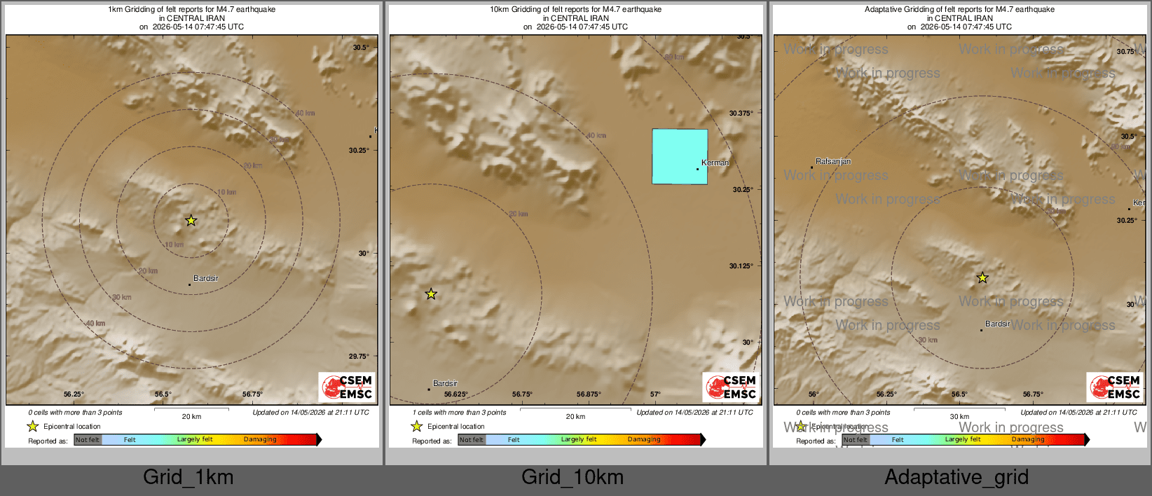 Intensity Map cluster