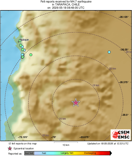 Intensity Map
