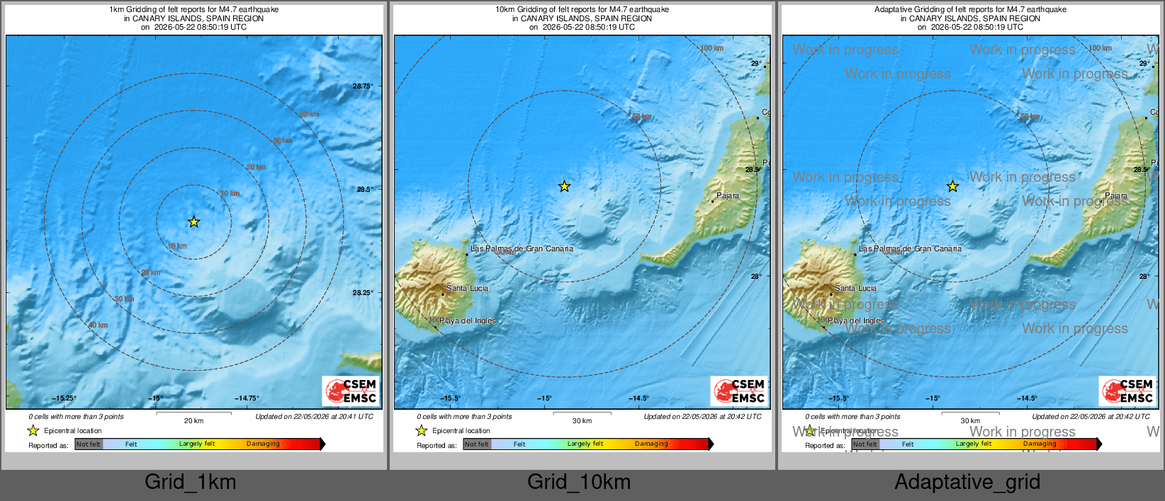 Intensity Map cluster