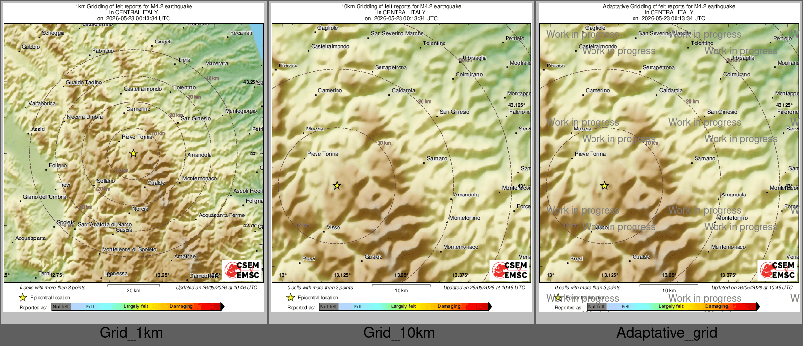 Intensity Map cluster