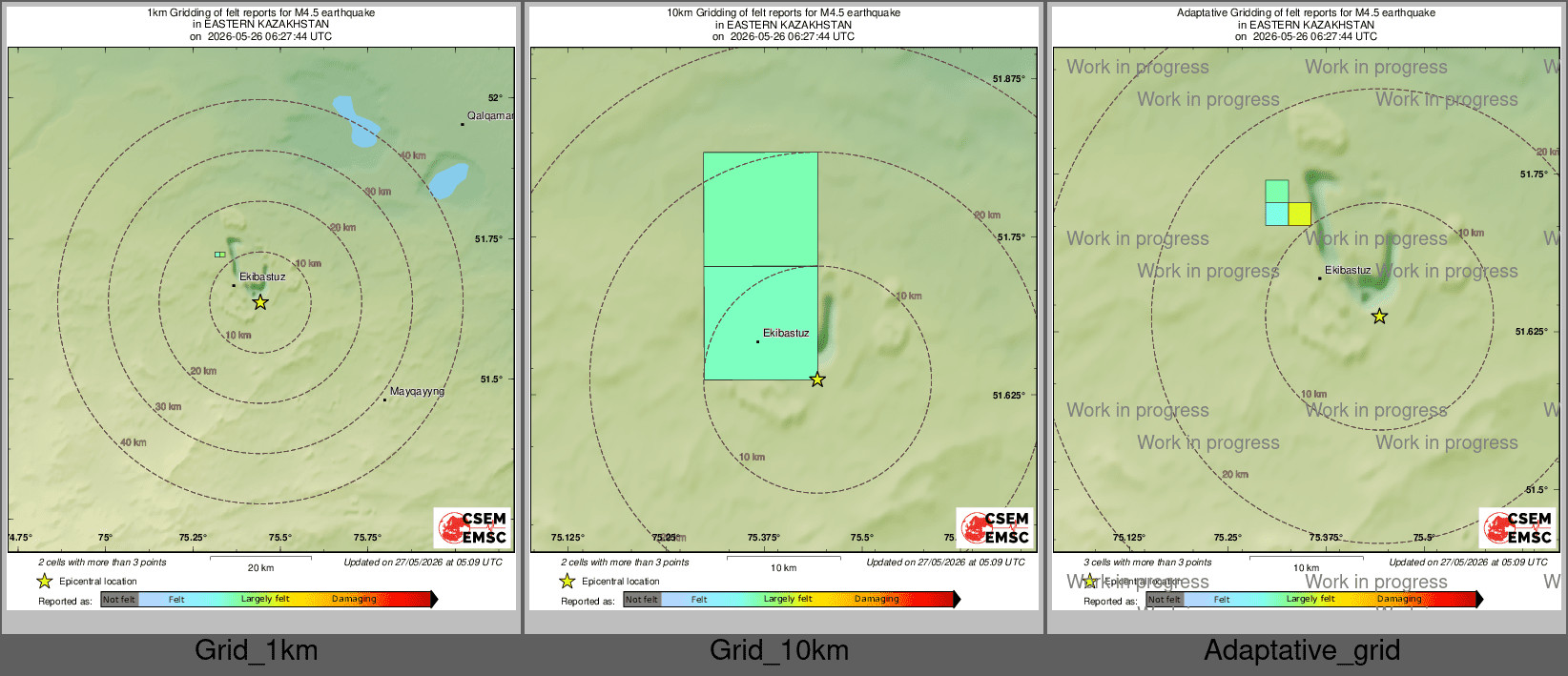 Intensity Map cluster