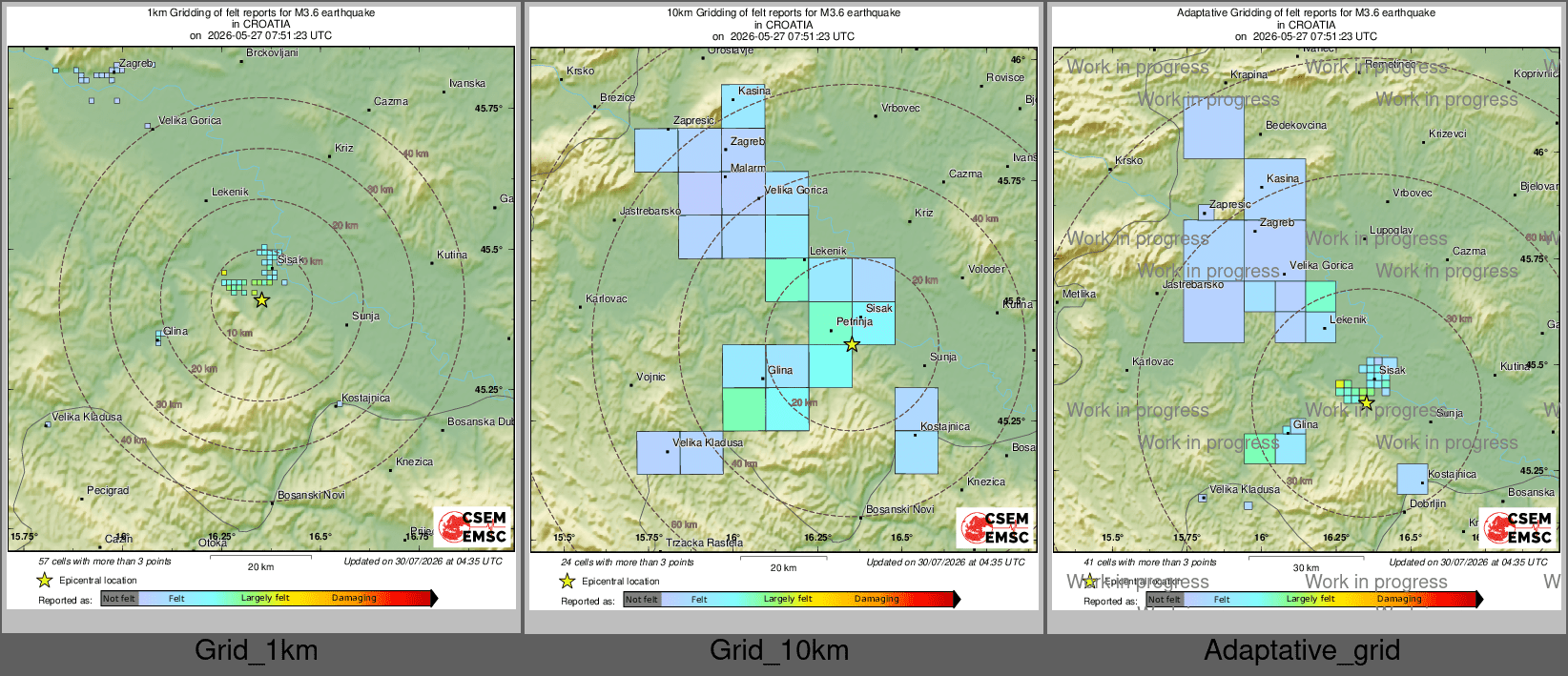 Intensity Map cluster