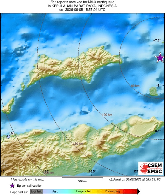 Intensity Map