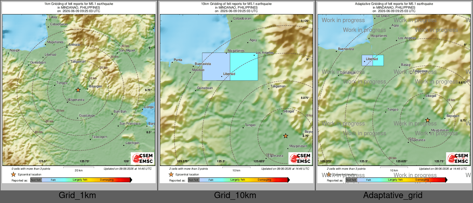 Intensity Map cluster