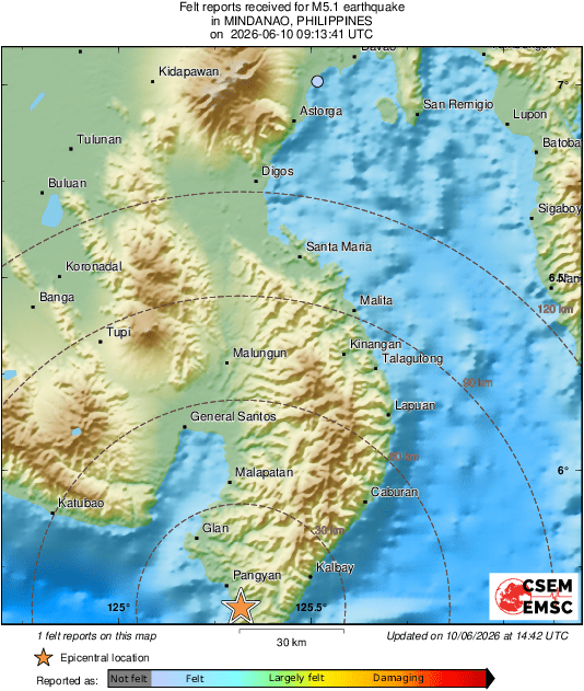Intensity Map