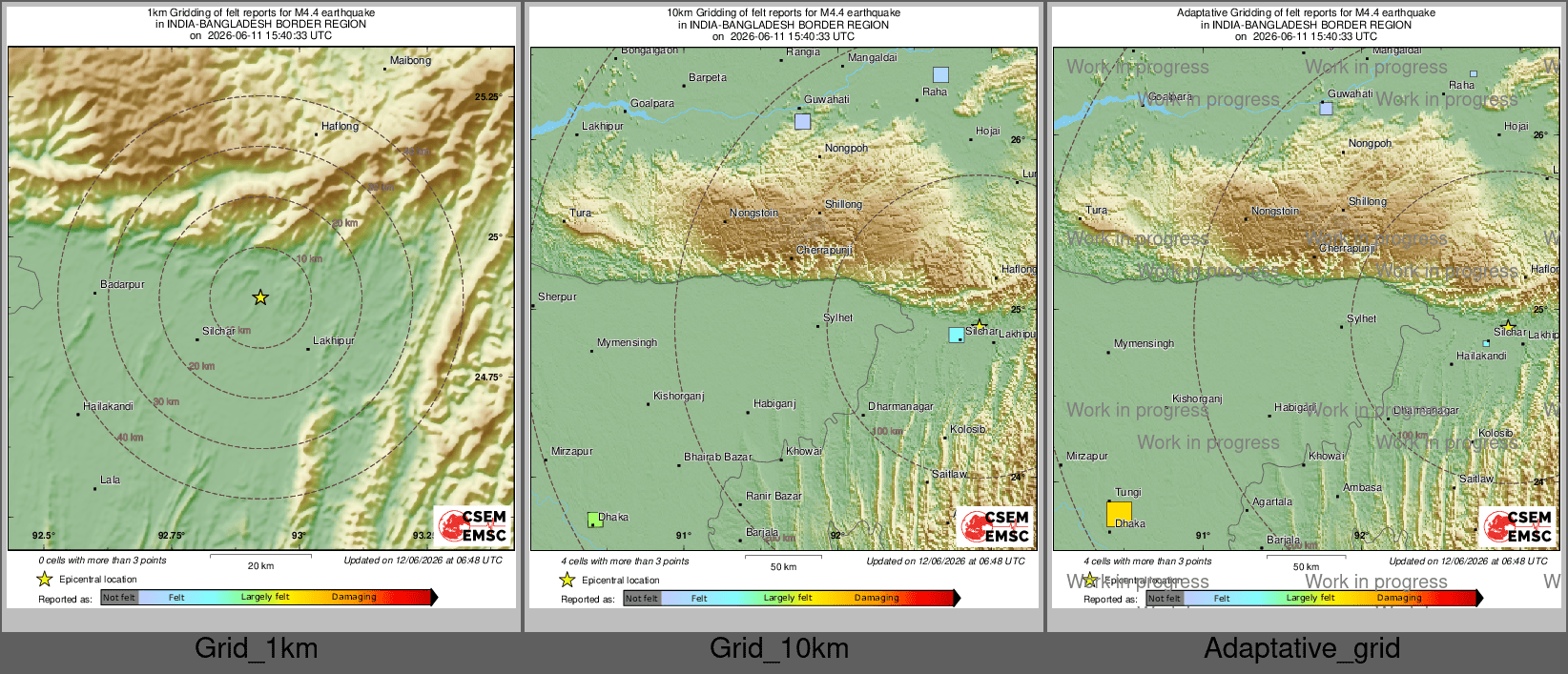 Intensity Map cluster