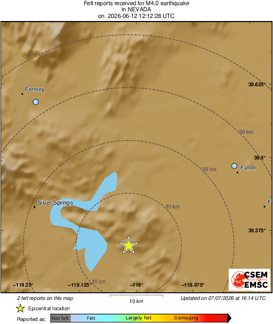 Intensity Map
