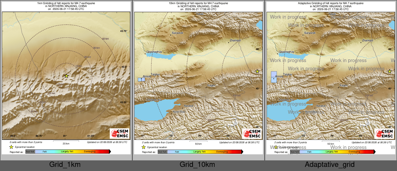 Intensity Map cluster