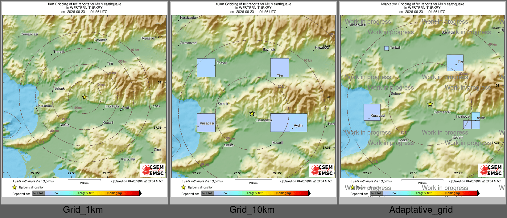 Intensity Map cluster