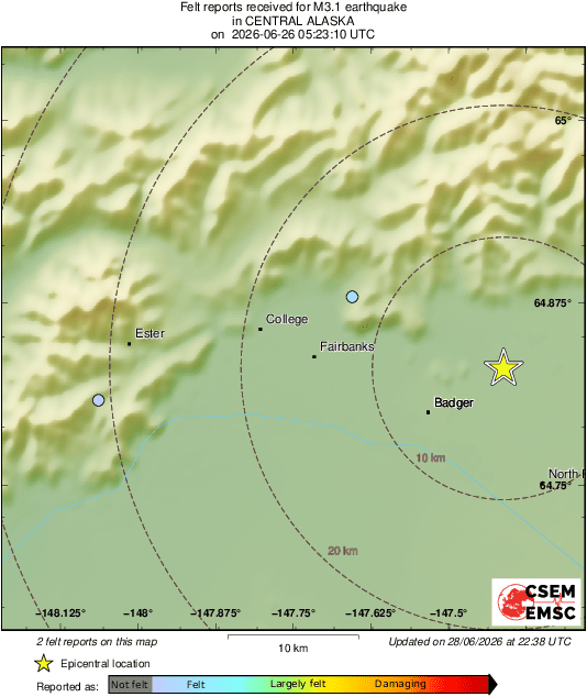 Intensity Map