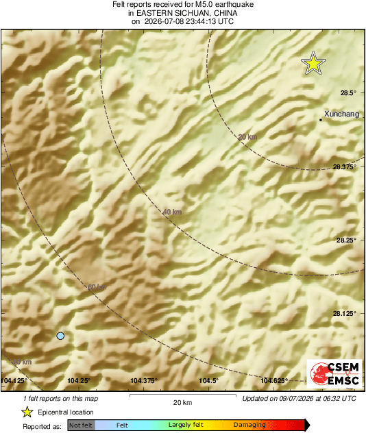 Intensity Map