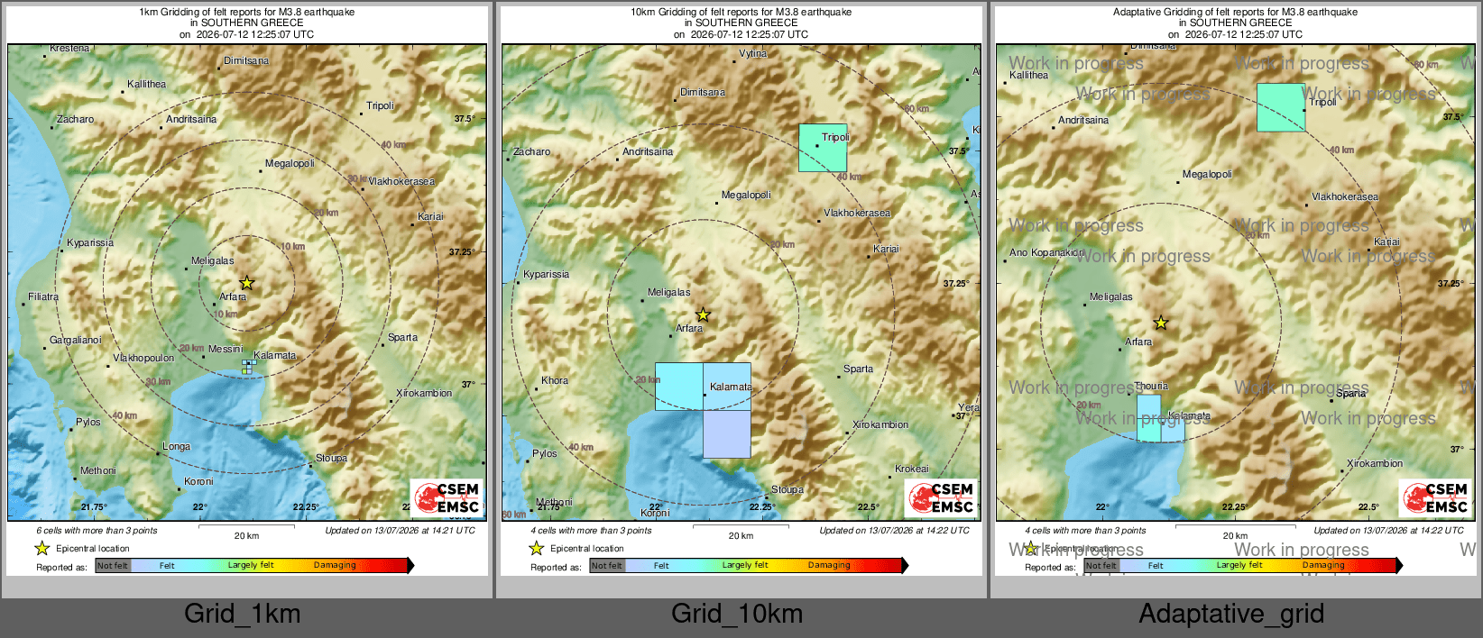 Intensity Map cluster